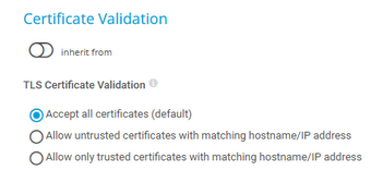 Certificate Validation