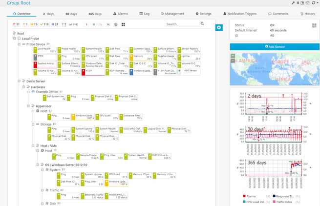 Object Hierarchy in the Device Tree Object Hierarchy in the Device Tree