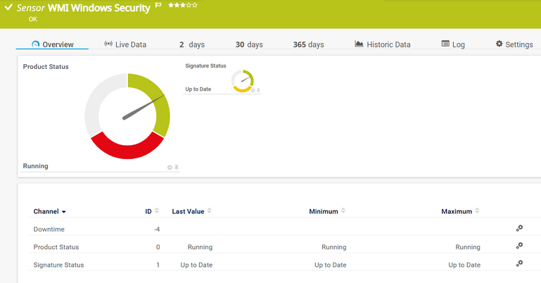WMI Windows Security Sensor WMI Windows Security Sensor